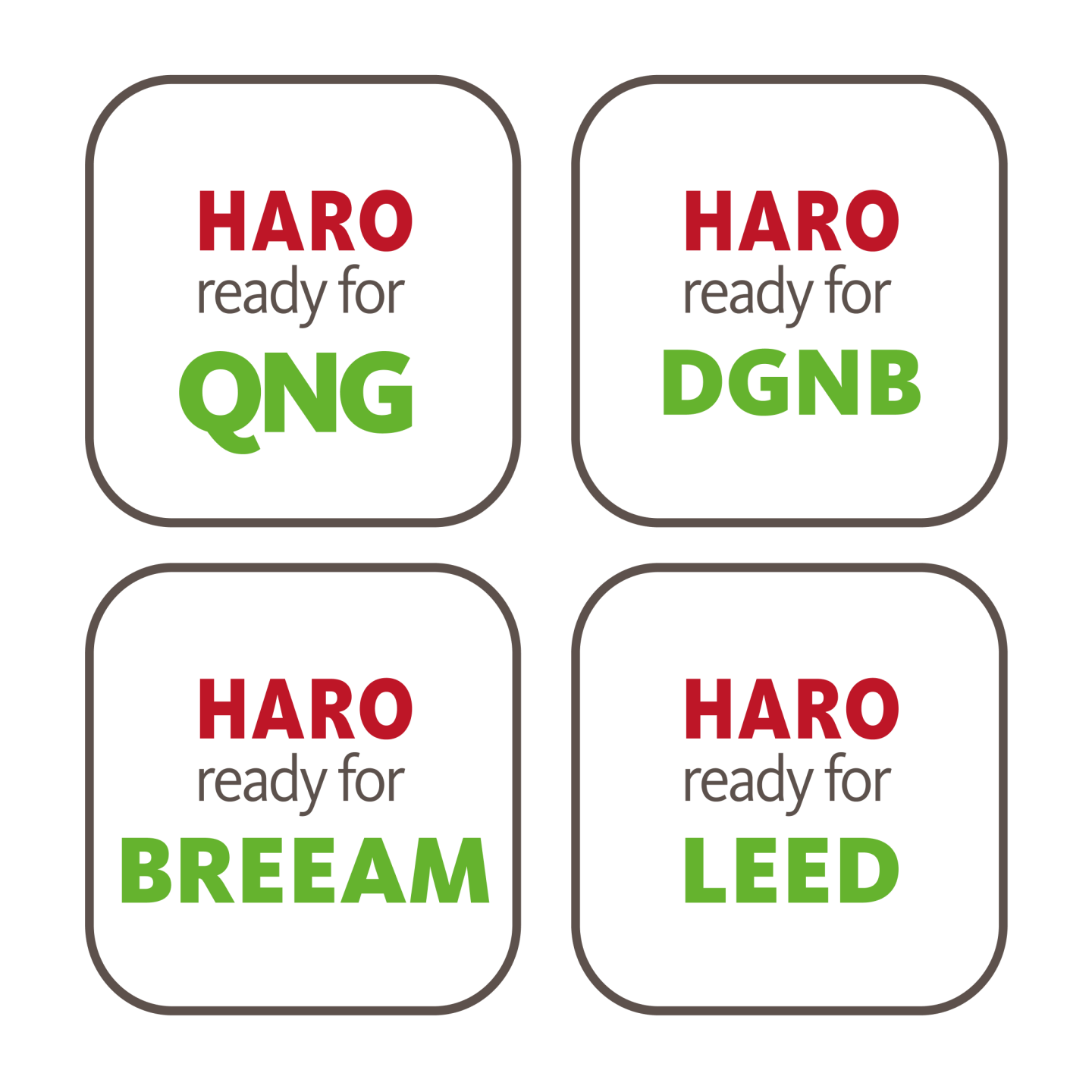 Logotipo oficial HARO QNG – sello visual de calidad para la construcción sostenible y la salud en el hogar, que destaca el cumplimiento de los requisitos del Sello de Calidad de Edificios Sostenibles (QNG).